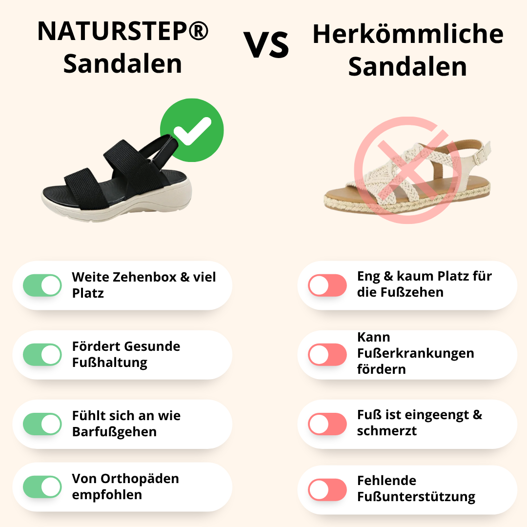 Ergonomische Orthopädische Damensandalen für Schmerzlinderung - SoftWalk