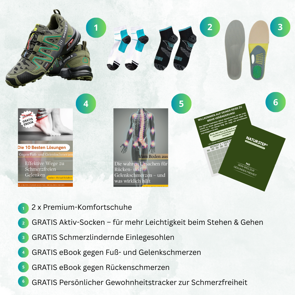 1+1 Aktion Orthopädischer Lauf- & Wanderschuh - TerraGrip Unisex