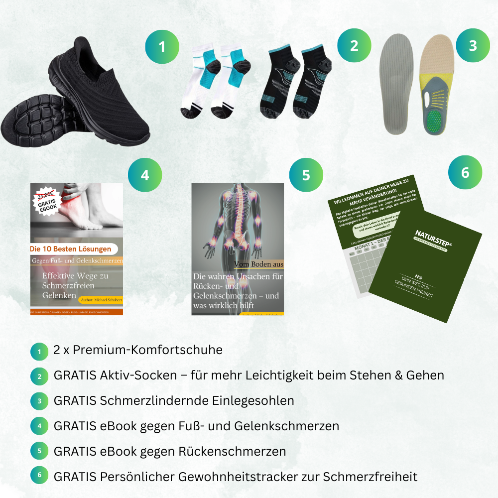 1+1 Aktion Ergonomischer Anti-Schmerz Slip  in Schuh – Orthopädische Unterstützung ohne Bücken - Unisex