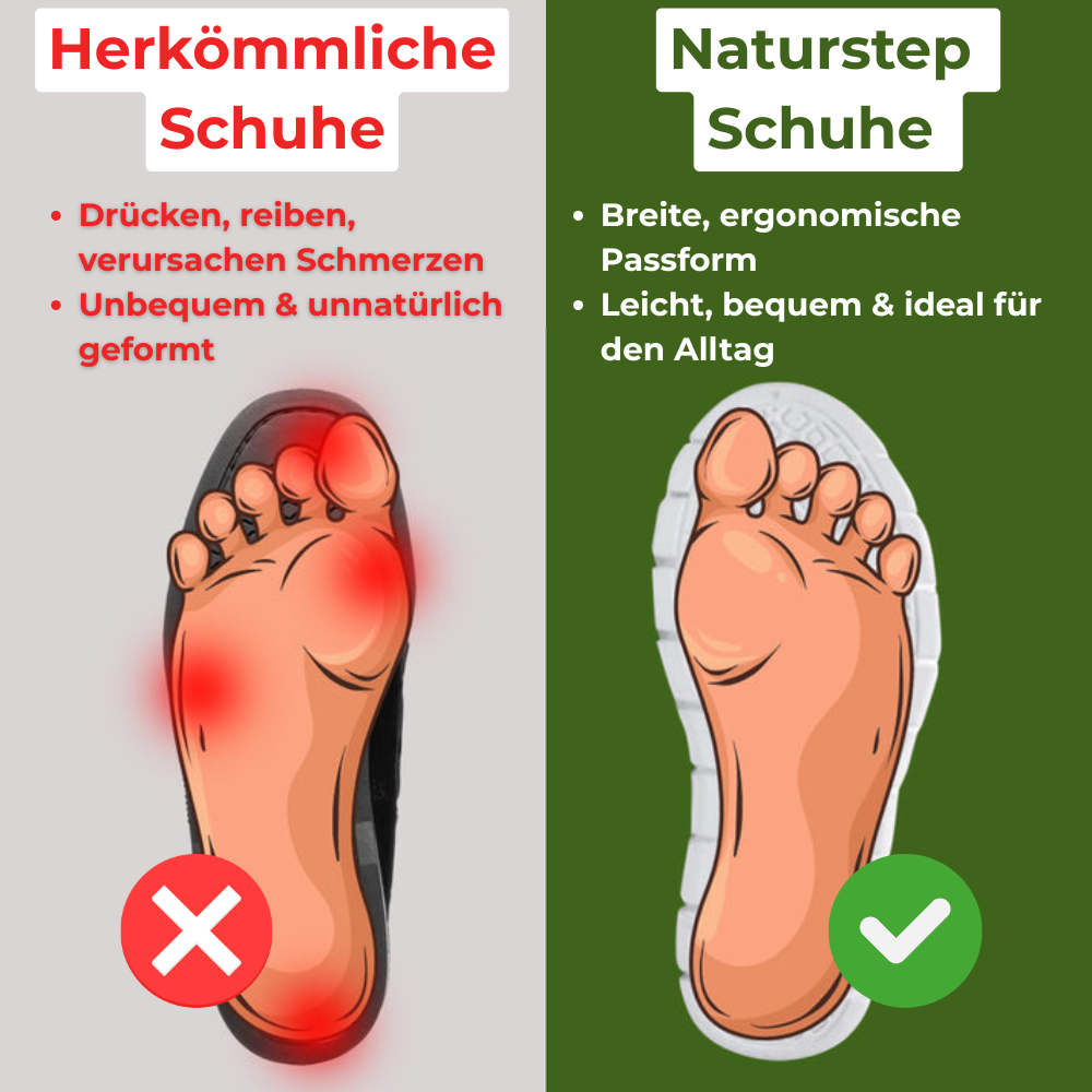 Orthopädischer Lauf- & Wanderschuh - WildWalker